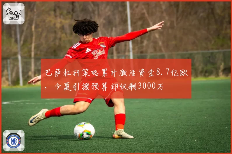 巴萨杠杆策略累计激活资金8.7亿欧，今夏引援预算却仅剩3000万
